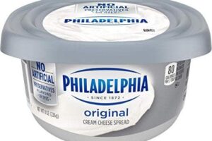 ¿Es compatible con las dieta Keto el queso  Philadelphia?