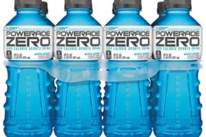 ¿Powerade Zero es compatible con la Keto?