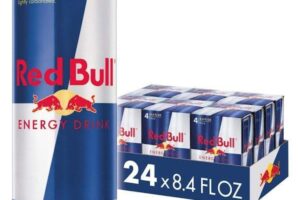 ¿Es Red Bull Keto bueno?